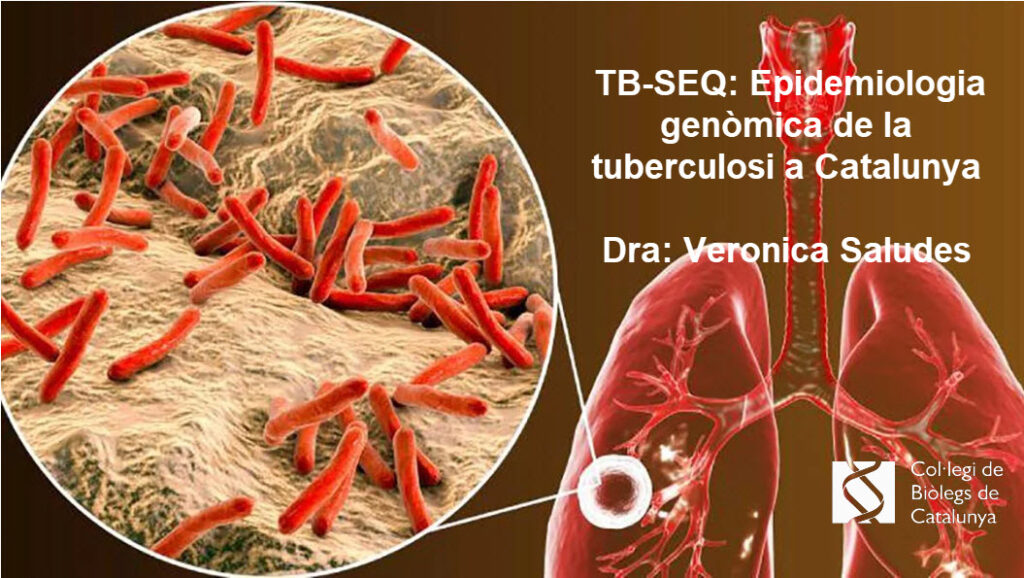tb seq: epidemioloia genòmica dela tuberculosi